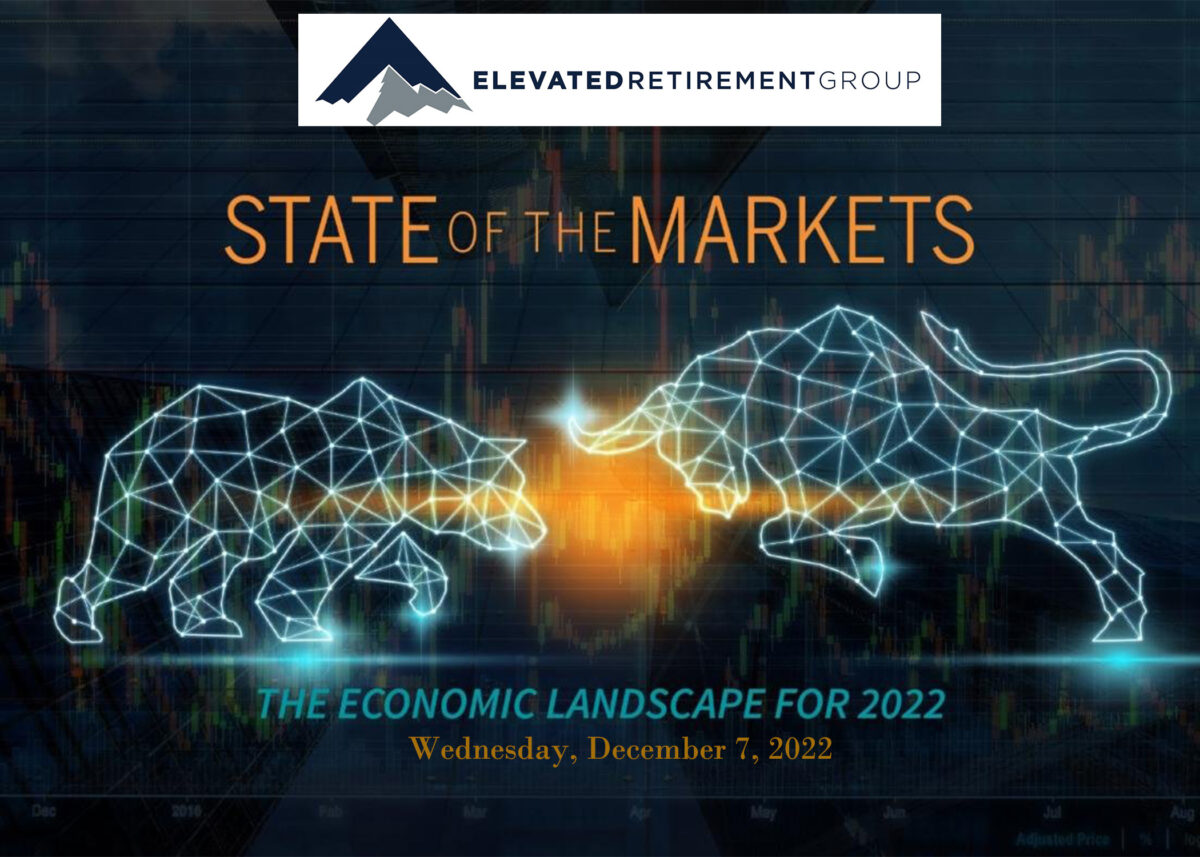 Featured image for “State of the Markets  with Mike Sorrentino, CFA®”